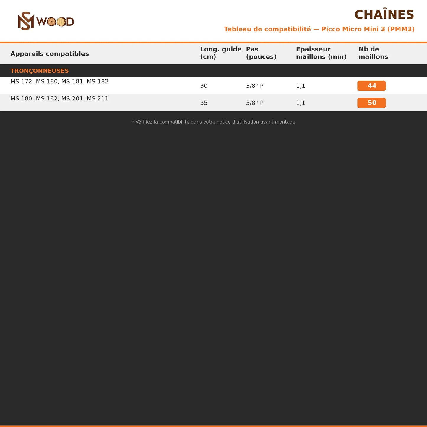 Chaîne Stihl — Pas 3/8"P — Jauge 1,1 mm Picco Micro Mini 3 (PMM3) Stihl